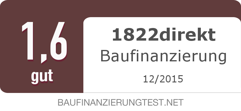 Testsiegel: 1822direkt Baufinanzierung width=