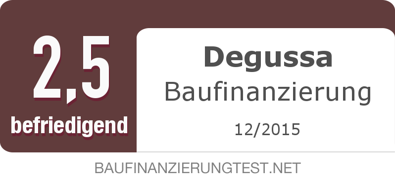 Testsiegel: Degussa Baufinanzierung width=