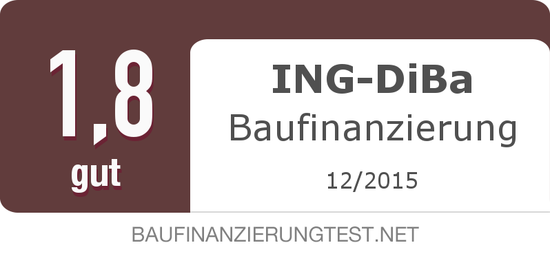 Testsiegel: ING-DiBa Baufinanzierung width=