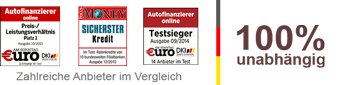 Baufinanzierungen im Test & Vergleich